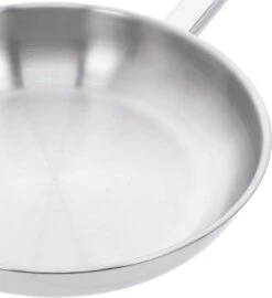 Demeyere Classico 3 RVS Koekenpan – Koekenpan Inductie - 24 Cm – PTFE-vrij -Keuken Potten Winkel 1097x1200