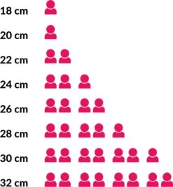 Sola Koekenpan Fair Cooking - Ø 28 Cm - Zwart/wit - Aluminium - Antiaanbaklaag 17 Sola Koekenpan Fair Cooking - Ø 28 Cm - Zwart/wit - Aluminium - Antiaanbaklaag -Keuken Potten Winkel 1107x1200 1