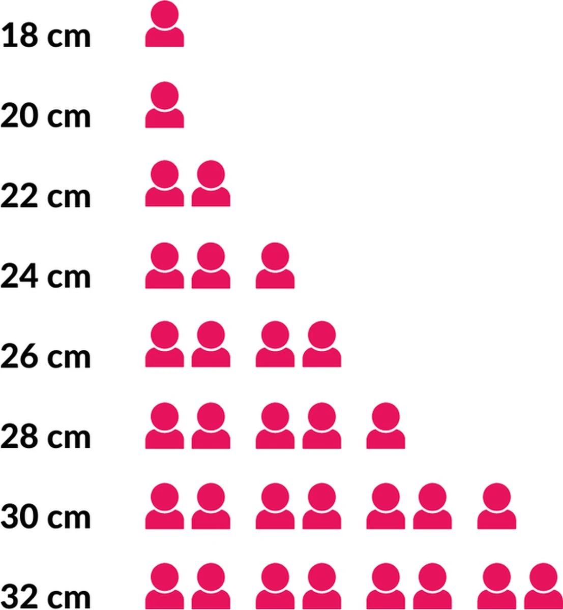 Sola Koekenpan Stonehenge - Ø 30 Cm - Zwart/wit - Aluminium - Antiaanbaklaag 8 Sola Koekenpan Stonehenge - Ø 30 Cm - Zwart/wit - Aluminium - Antiaanbaklaag - Afbeelding 6