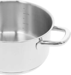 Demeyere Classico 3 Kookpan – Met Deksel – Inductie – RVS – 20 Cm – 3L -Keuken Potten Winkel 1127x1200