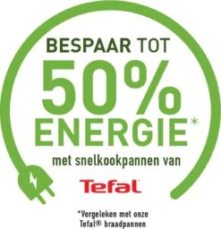 Tefal Secure5 NEO Snelkookpan - 4 Liter - Ø 22 Cm -Keuken Potten Winkel 1160x1200 1