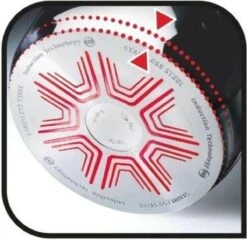 Tefal Ultimum - Pannenset - 3 Stuks | Koekenpan 24cm | Koekenpan 28cm | Wokpan 28cm | INDUCTIE - PFAS-vrij -Keuken Potten Winkel 1200x1165 2