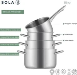 Sola Pannenset Blizz - 4 Delig - Ø Cm - Zilver - RVS - Sandwichbodem -Keuken Potten Winkel 1200x1166 3