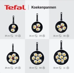 Tefal Renew+ Keramische Koekenpan - Ø 28 Cm -Keuken Potten Winkel 1200x1181 3