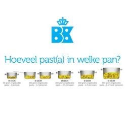 BK Conical Glas Pannenset - 4-delig - Glazen Deksels -Keuken Potten Winkel 1200x1200 152