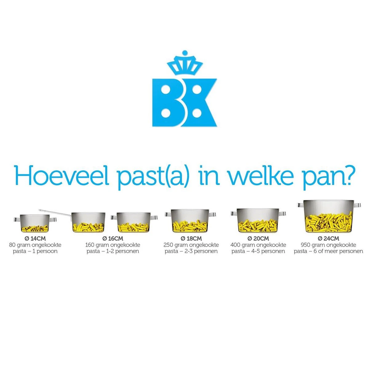 BK Conical Cool Soeppan - Ø 24 Cm - RVS - Inductie 14 BK Conical Cool Soeppan - Ø 24 Cm - RVS - Inductie - Afbeelding 12