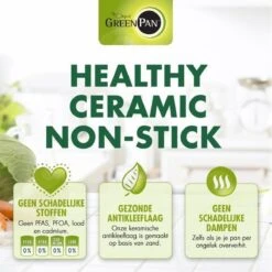 Greenpan Torino Keramische Hapjespan - 28 Cm - Met Glazen Deksel -Keuken Potten Winkel 1200x1200 241