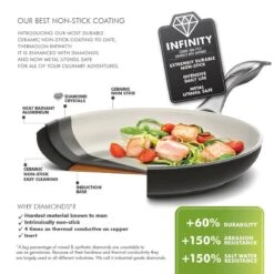 GreenPan Brussels Infinity Pro Wokpan - Ø 28 Cm - Zwart 15 GreenPan Brussels Infinity Pro Wokpan - Ø 28 Cm - Zwart -Keuken Potten Winkel 1200x1200 469