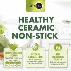 GreenPan Barcelona Infinity Pro Koekenpan 32cm - Zwart - Inductie - PFAS-vrij -Keuken Potten Winkel 1200x1200 608