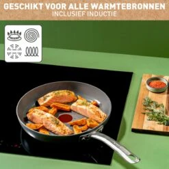 Tefal Renew+ Keramische Koekenpan - Ø 28 Cm -Keuken Potten Winkel 1200x1200 715