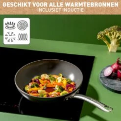 Tefal Renew+ Keramische Wokpan - Ø 28 Cm -Keuken Potten Winkel 1200x1200 790