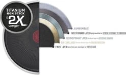 Tefal XL Force Wokpan - Ø 28 Cm - Niet Geschikt Voor Inductie -Keuken Potten Winkel 1200x717 1