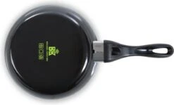 BK Easy Basic Ceramic Koekenpannenset - Ø20 Cm En Ø24 Cm - PFAS-vrij -Keuken Potten Winkel 1200x722 1