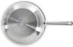 BK Allround Wok Ø 28 Cm - PFAS-vrij 11 BK Allround Wok Ø 28 Cm - PFAS-vrij -Keuken Potten Winkel 1200x778