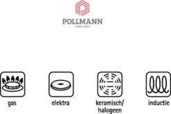 Demeyere Multiline Koekenpan - Ø 24 Cm -Keuken Potten Winkel 1200x796 5