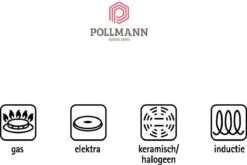 Demeyere Proline Koekenpan - Ø 28 Cm - RVS -Keuken Potten Winkel 1200x802 5