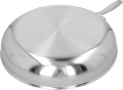 Demeyere Industry 5 RVS Koekenpan – Koekenpan Inductie – 28 Cm – PTFE-vrij -Keuken Potten Winkel 1200x885