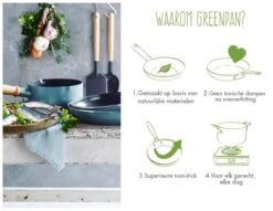 GreenPan Mayflower Pannenset - 3-delig + 2 Accessoires - Lichtblauw - Inductie - PFAS-vrij -Keuken Potten Winkel 1200x926 30