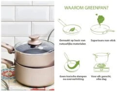 GreenPan Cambridge Hapjespan Met Deksel 28cm - Brons - Inductie - PFAS-vrij -Keuken Potten Winkel 1200x926 31