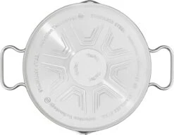 Tefal Duetto Kookpan - Ø 24 Cm -Keuken Potten Winkel 1200x926 58