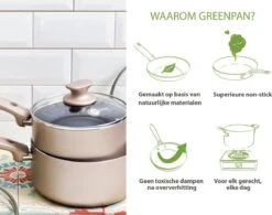 GreenPan Cambridge Inductie Grillpan - Ø 28 Cm - PFAS-vrij - Brons -Keuken Potten Winkel 1200x945 2