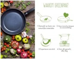 GreenPan Cambridge Keramische Koekenpan - Ø32 Cm - PFAS-vrij -Keuken Potten Winkel 1200x951 2