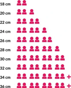Sola Braadpan Fair Cooking - Ø 20 Cm - Zwart/wit - Aluminium - Antiaanbaklaag -Keuken Potten Winkel 965x1200 1